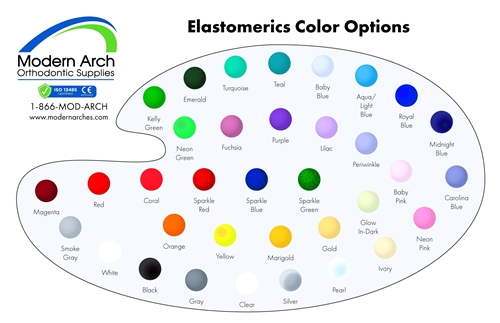 Elastomeric Chains