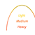Tri-Active NiTi Arch Wires
