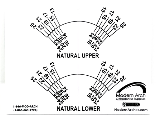 Measuring Template